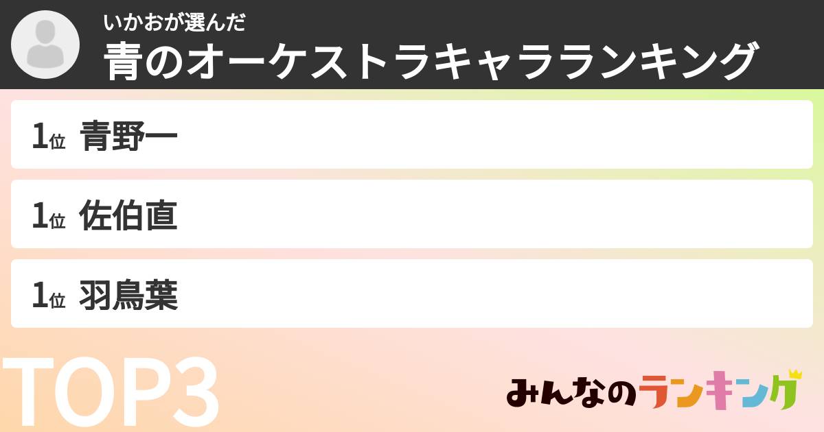いかおさんの「青のオーケストラキャラランキング」