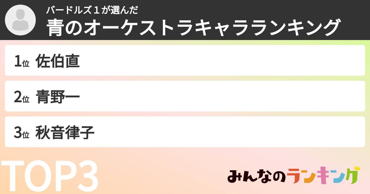 バードルズ１さんの「青のオーケストラキャラランキング」