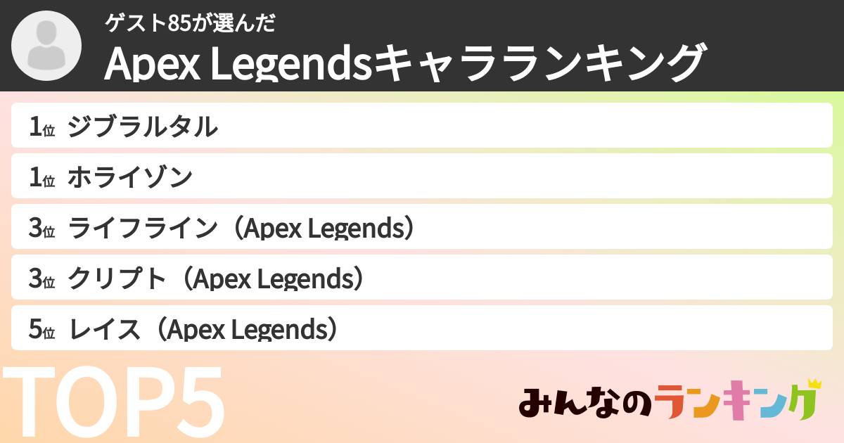 ゲスト85さんの「Apex Legendsキャラランキング」