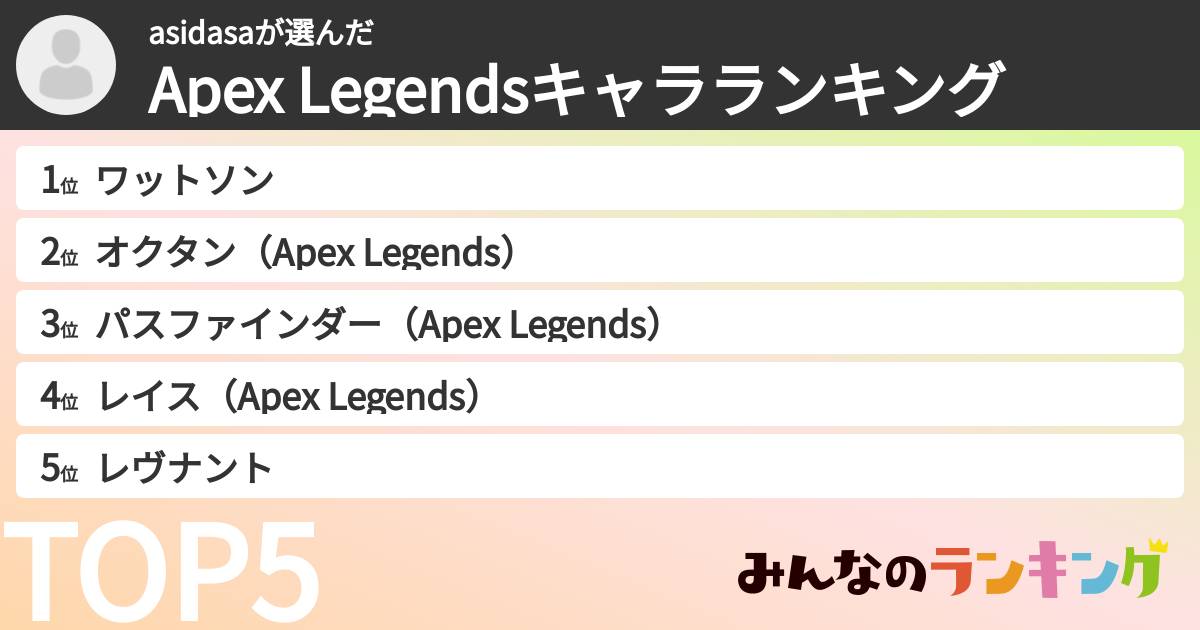 asidasaさんの「Apex Legendsキャラランキング」