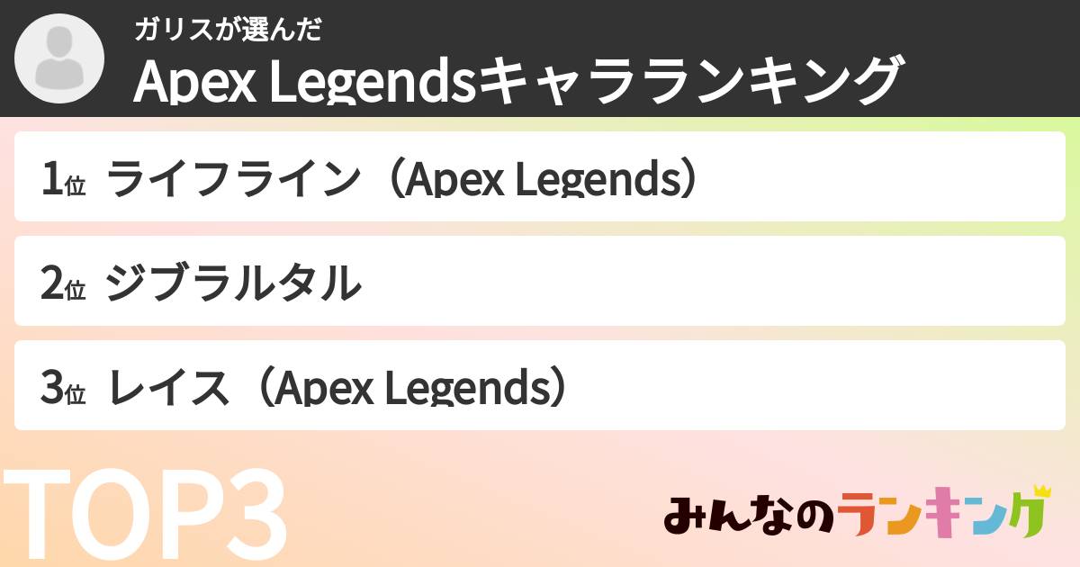 ガリスさんの「Apex Legendsキャラランキング」