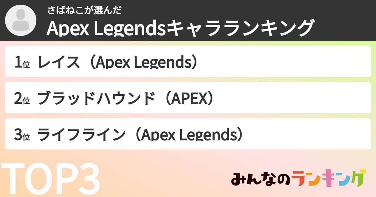 さばねこさんの「Apex Legendsキャラランキング」