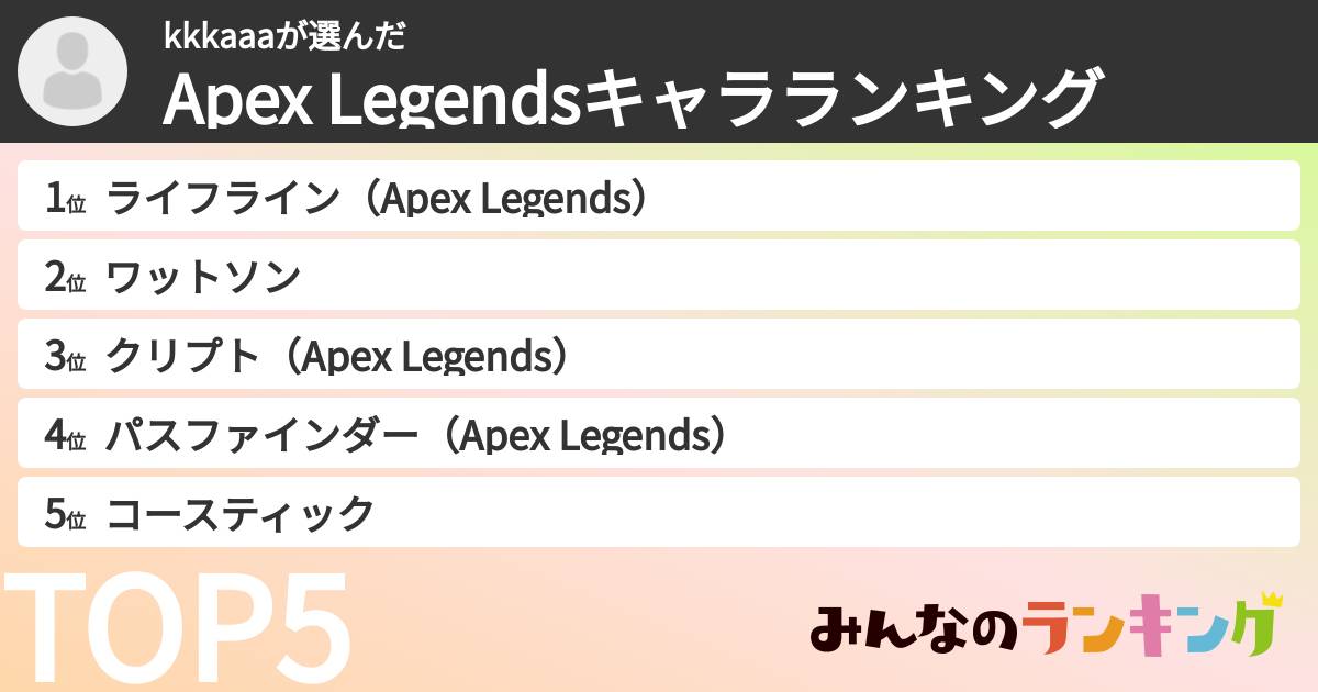 kkkaaaさんの「Apex Legendsキャラランキング」
