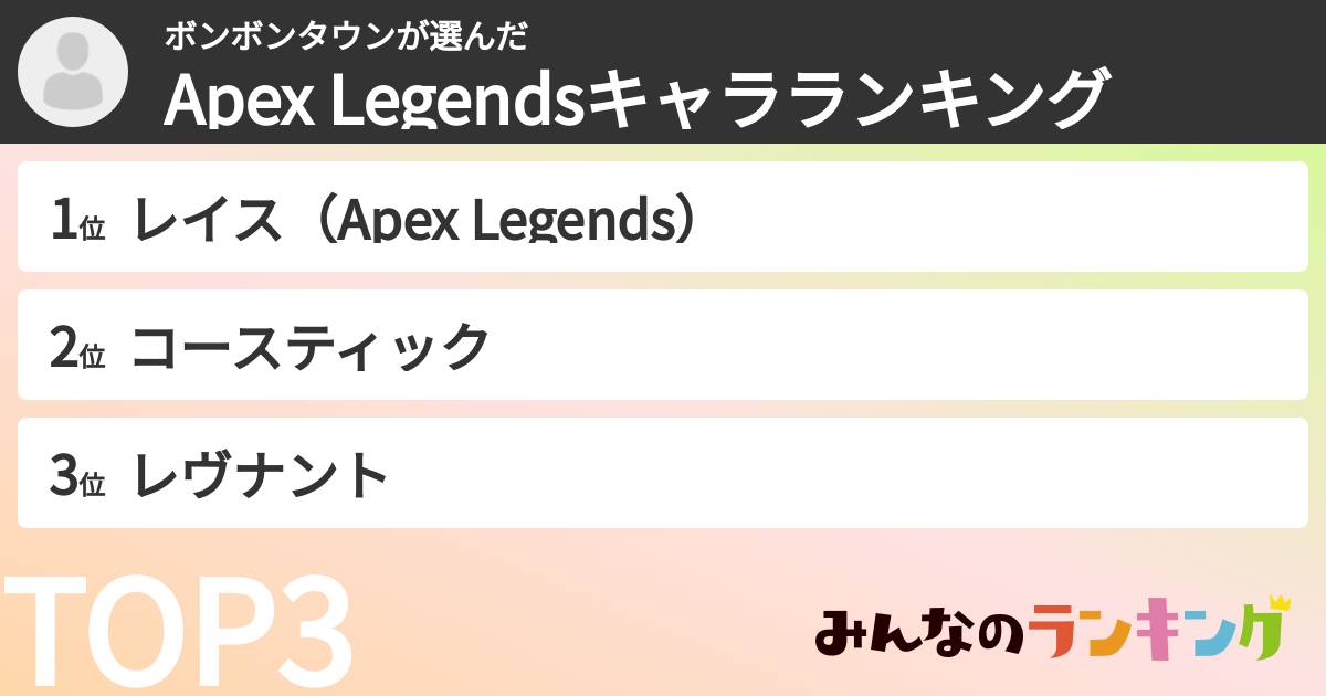 ボンボンタウンさんの「Apex Legendsキャラランキング」