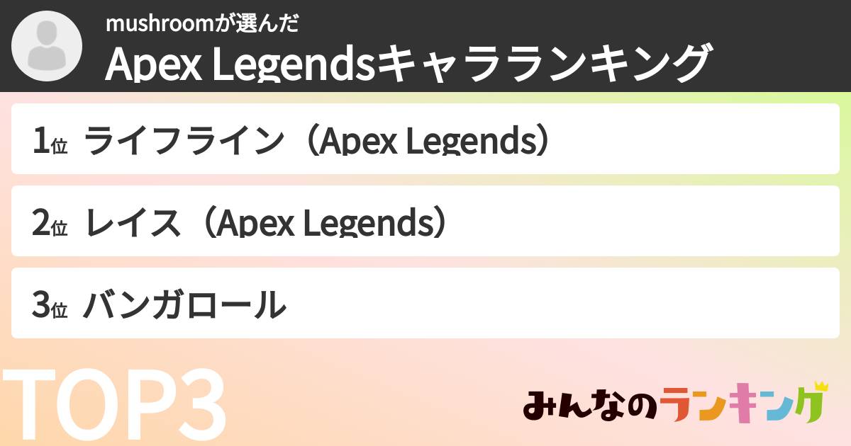 mushroomさんの「Apex Legendsキャラランキング」