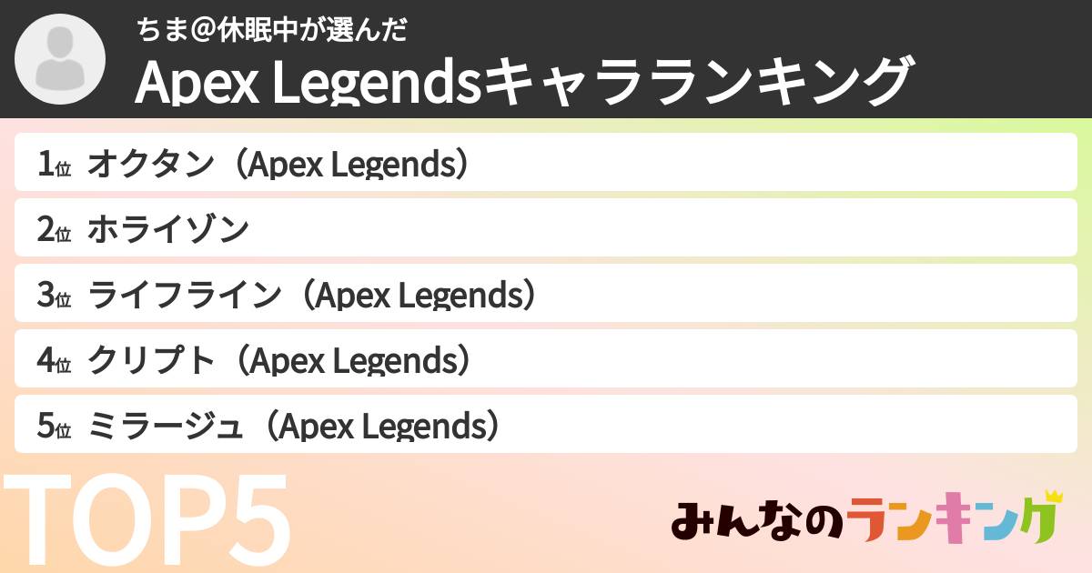 ちま@休眠中さんの「Apex Legendsキャラランキング」