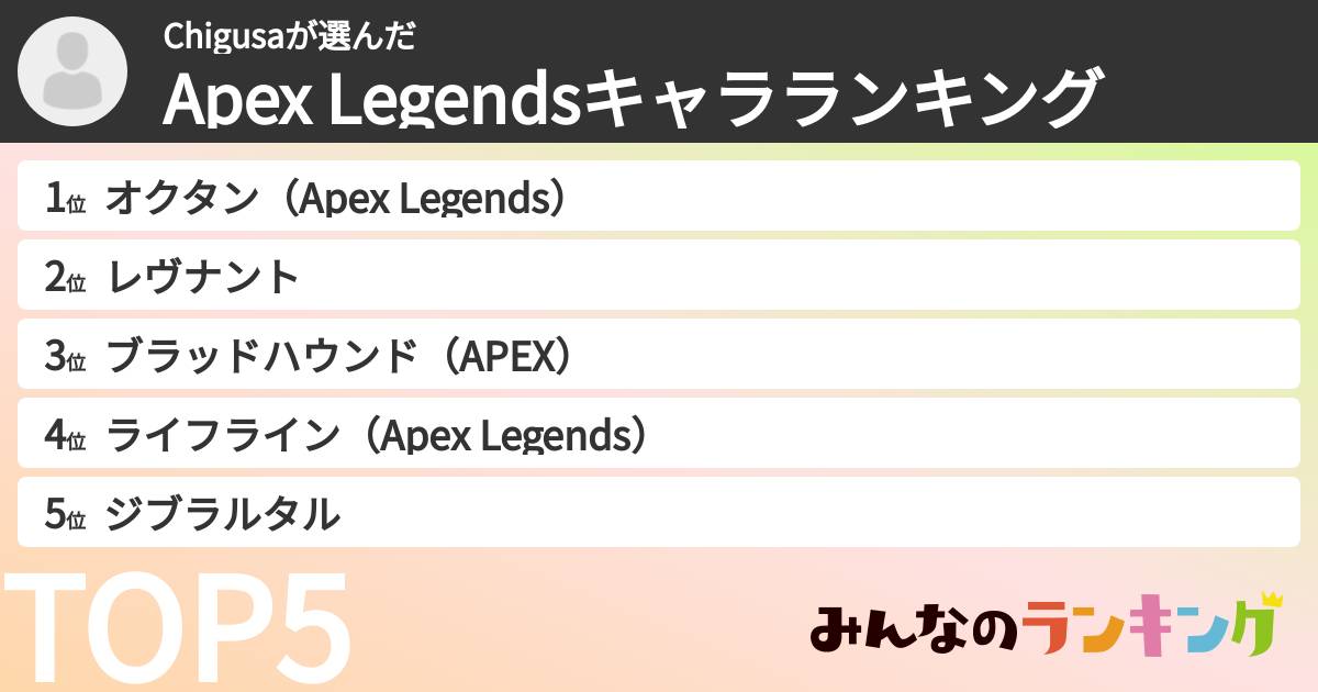 Chigusaさんの「Apex Legendsキャラランキング」