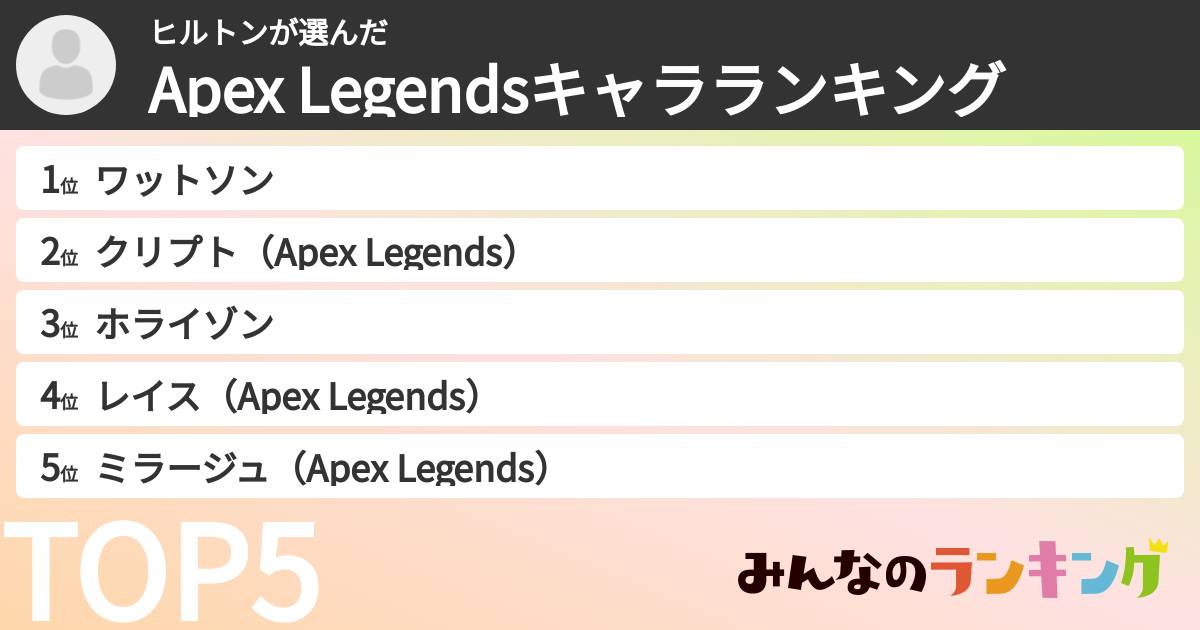 ヒルトンさんの「Apex Legendsキャラランキング」