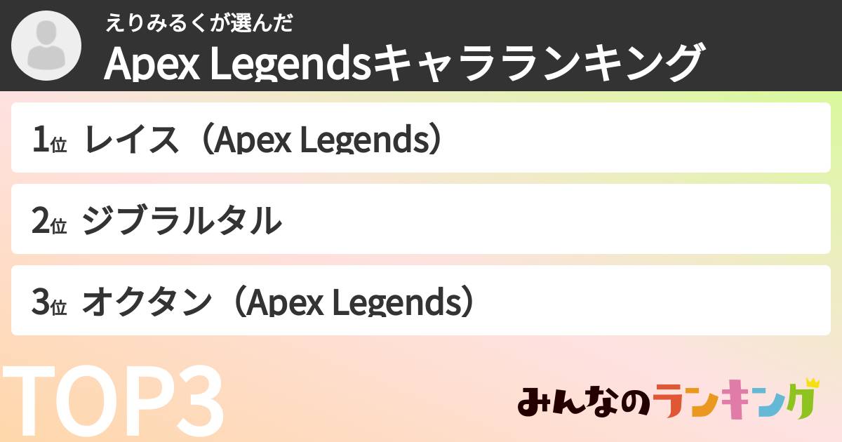 えりみるくさんの「Apex Legendsキャラランキング」