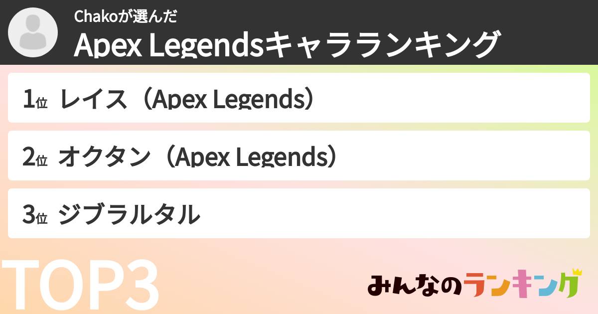Chakoさんの「Apex Legendsキャラランキング」