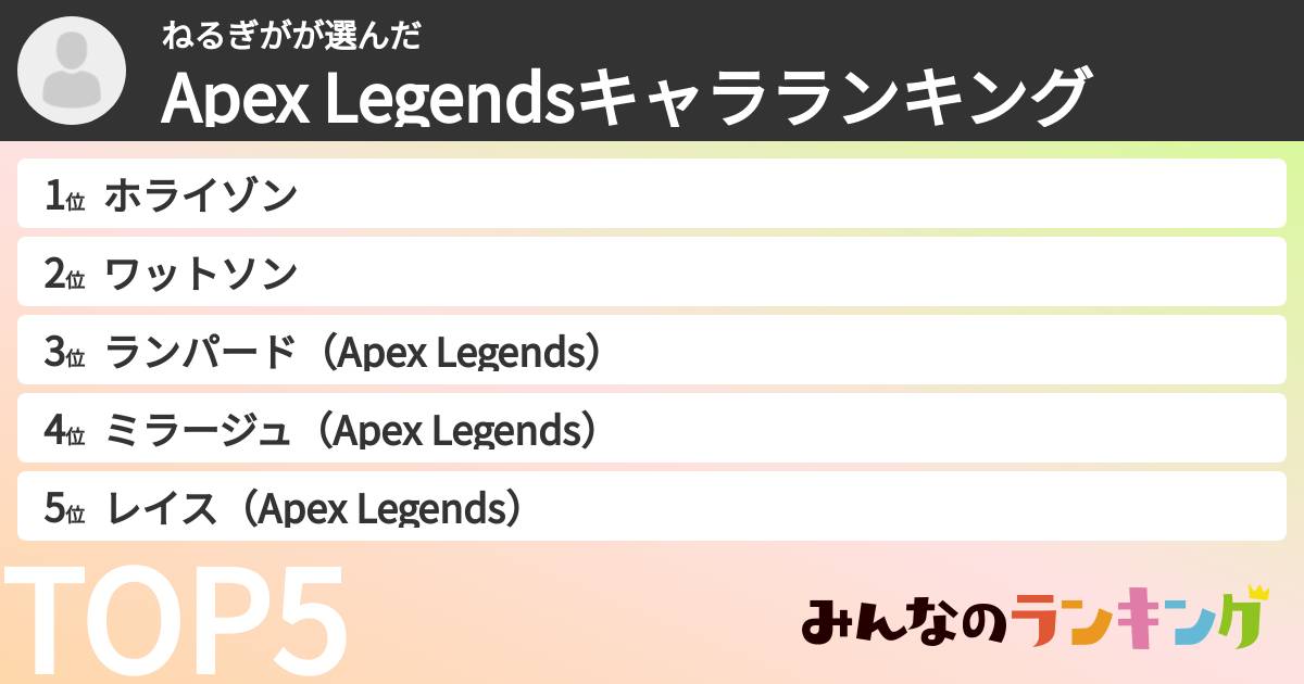 ねるぎがさんの「Apex Legendsキャラランキング」