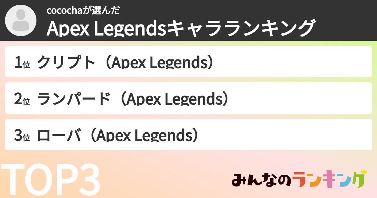 cocochaさんの「Apex Legendsキャラランキング」