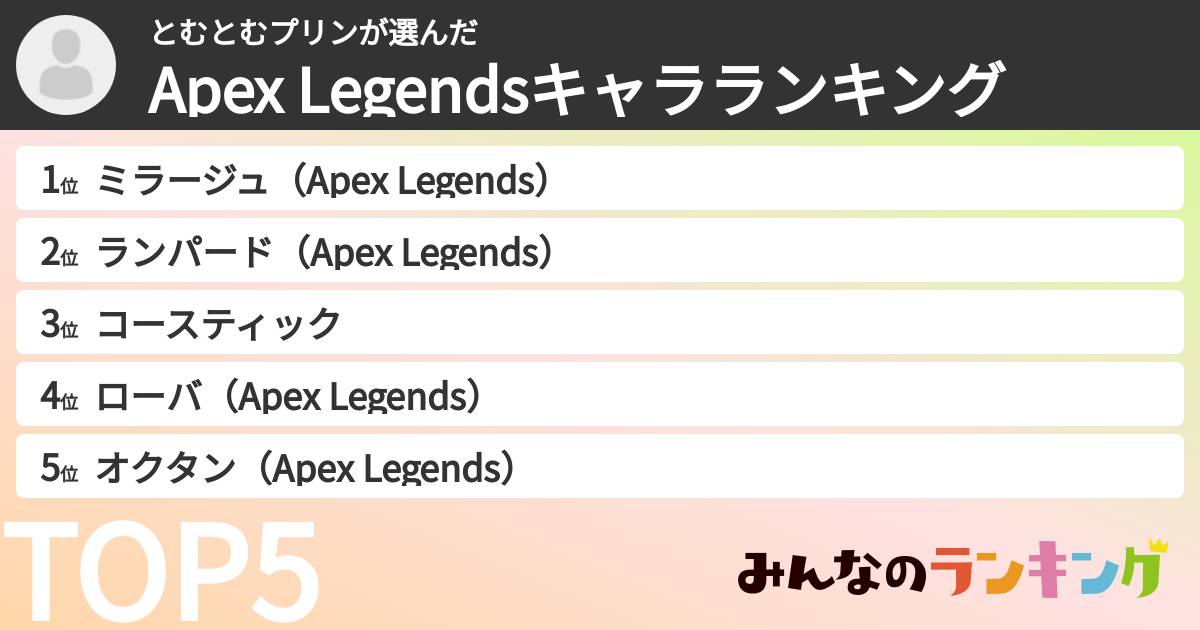 とむとむプリンさんの「Apex Legendsキャラランキング」