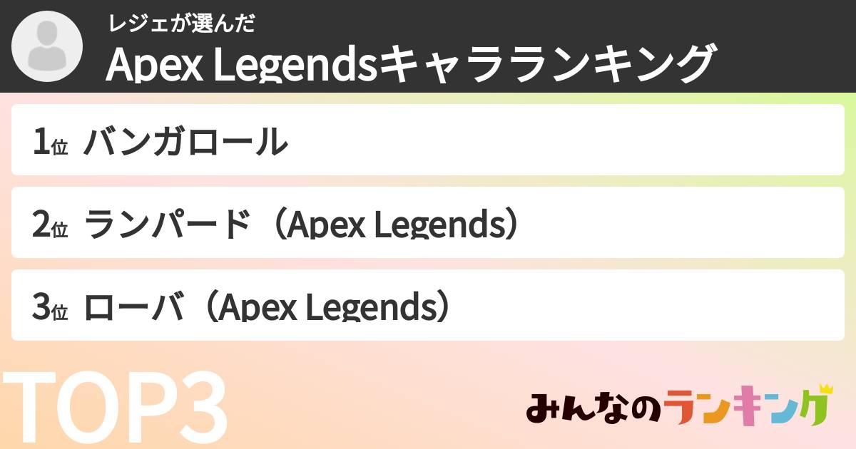 レジェさんの「Apex Legendsキャラランキング」