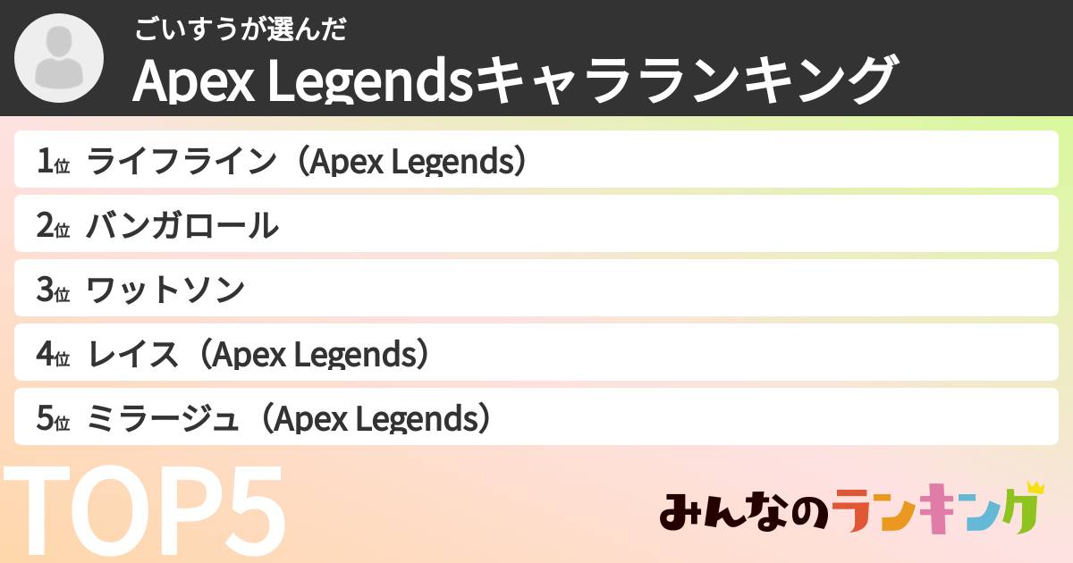 ごいすうさんの「Apex Legendsキャラランキング」
