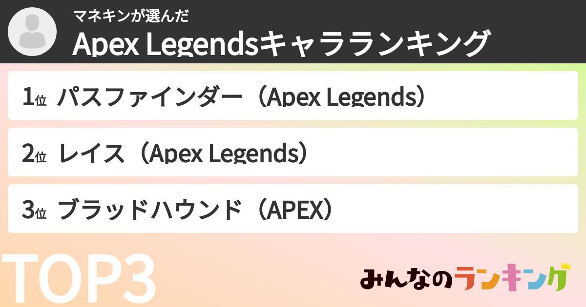 マネキンさんの「Apex Legendsキャラランキング」