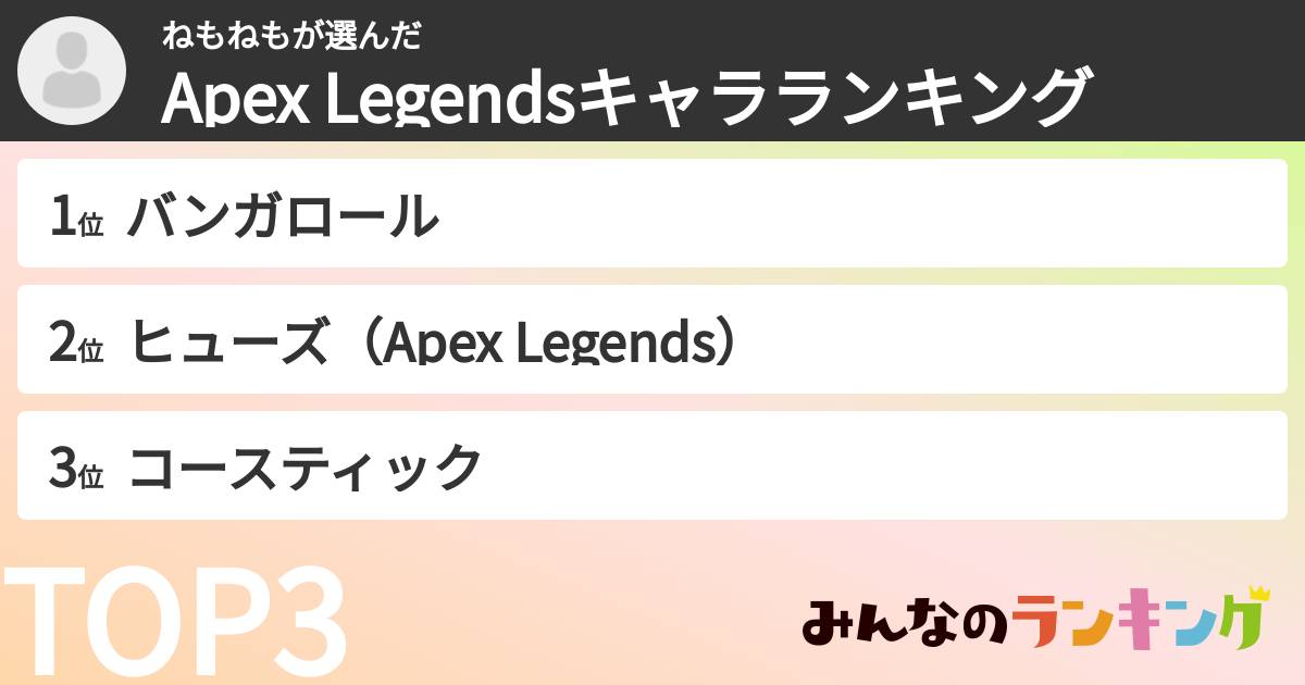 ねもねもさんの「Apex Legendsキャラランキング」