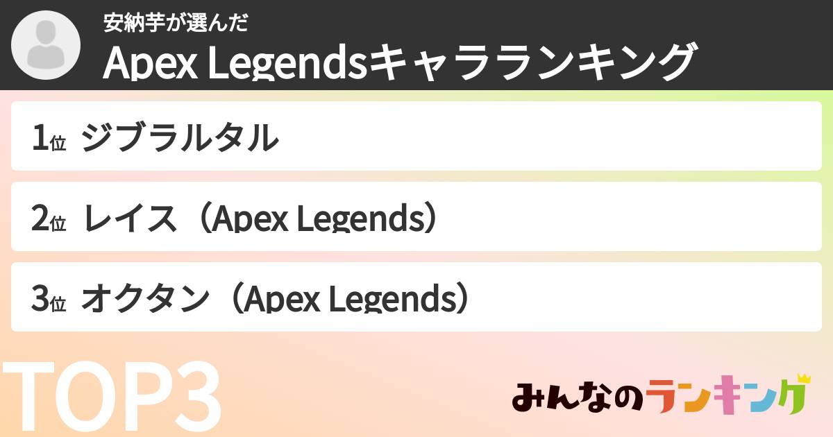 安納芋さんの「Apex Legendsキャラランキング」
