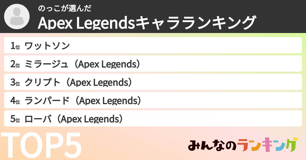 のっこさんの「Apex Legendsキャラランキング」