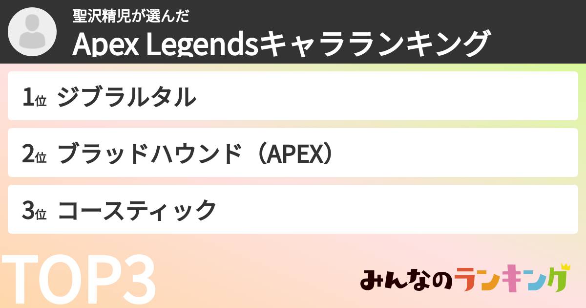 聖沢精児さんの「Apex Legendsキャラランキング」