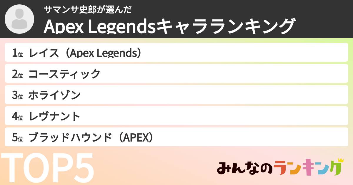 サマンサ史郎さんの「Apex Legendsキャラランキング」