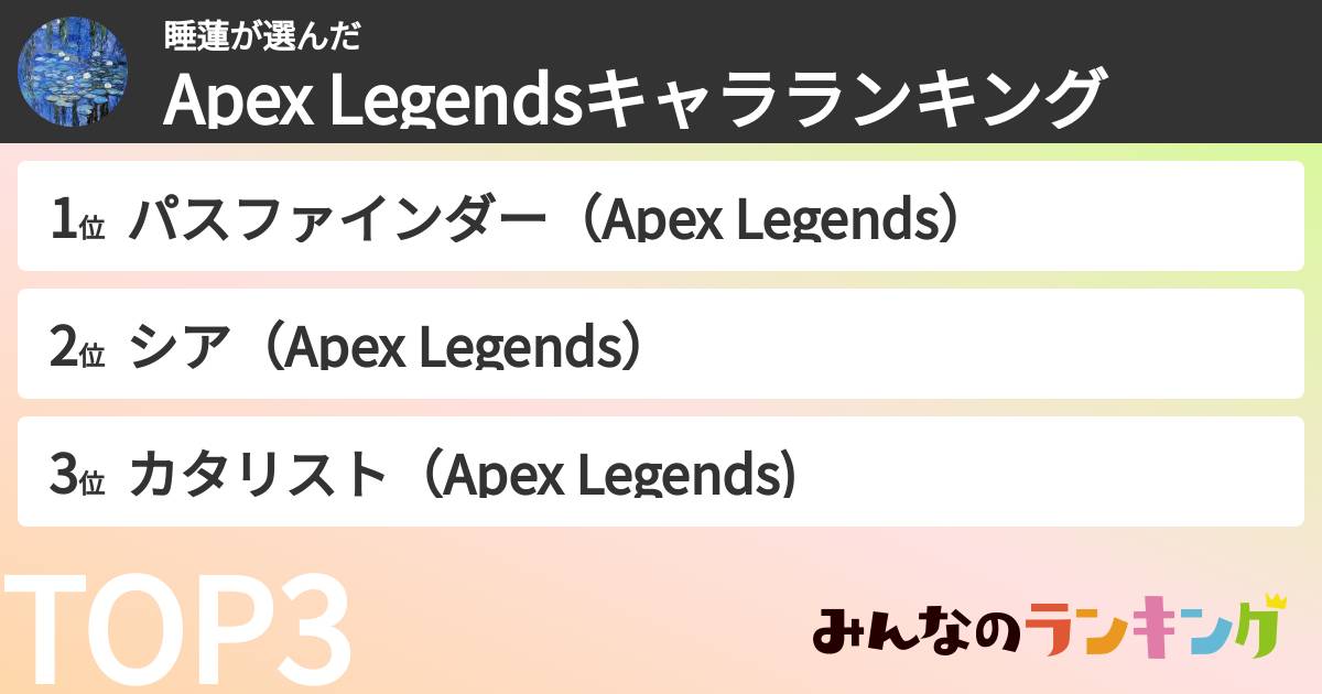 睡蓮さんの「Apex Legendsキャラランキング」