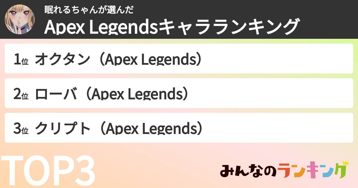 眠れるちゃんさんの「Apex Legendsキャラランキング」