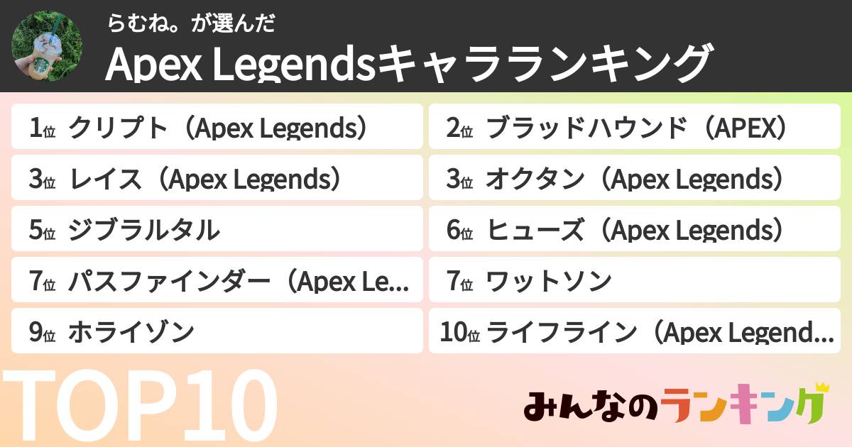 らむね。さんの「Apex Legendsキャラランキング」