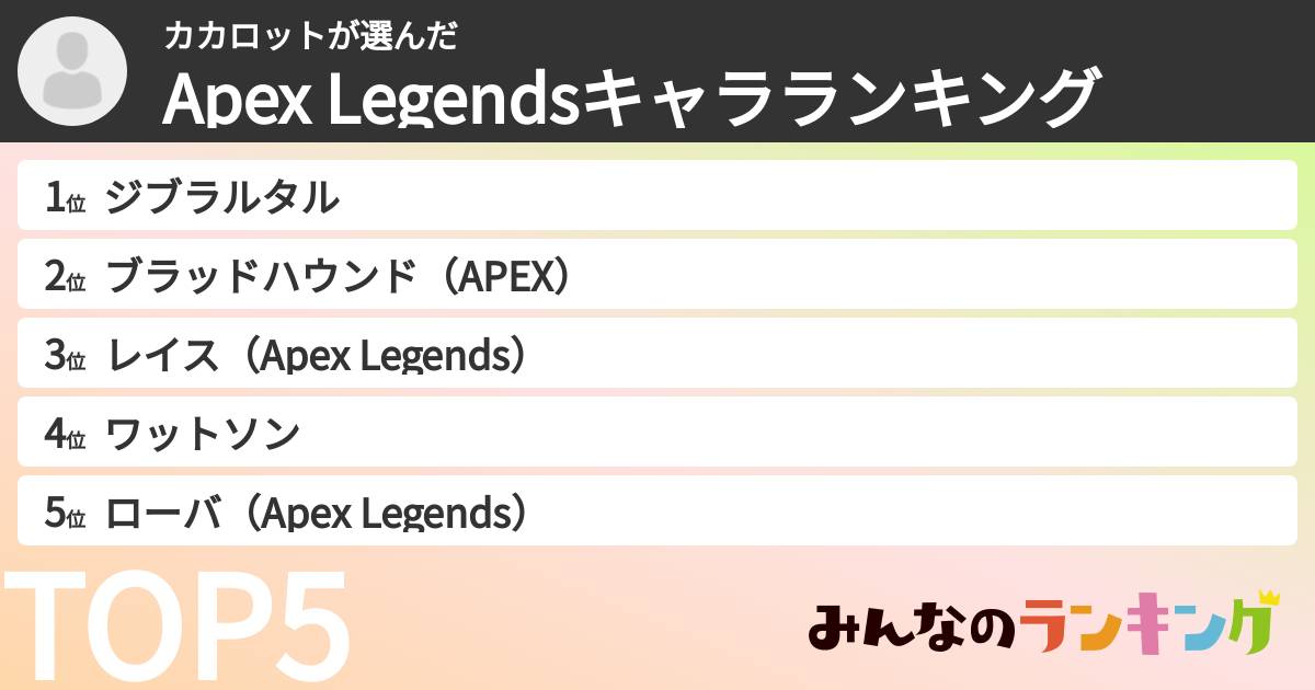 カカロットさんの「Apex Legendsキャラランキング」