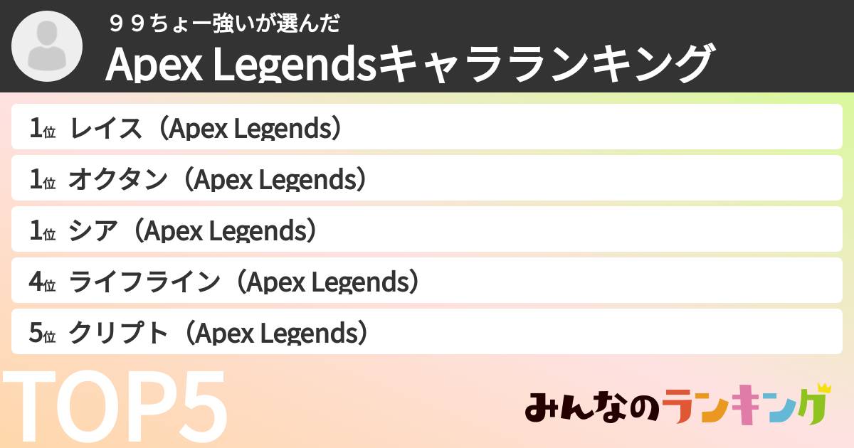 ９９ちょー強いさんの「Apex Legendsキャラランキング」