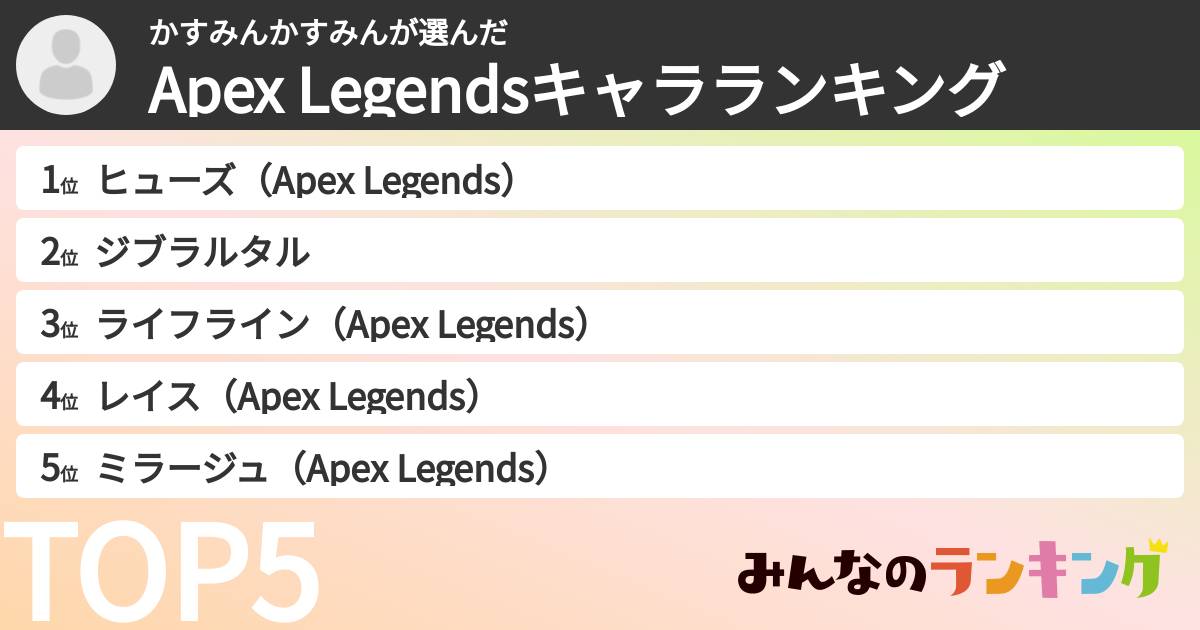 かすみんかすみんさんの「Apex Legendsキャラランキング」