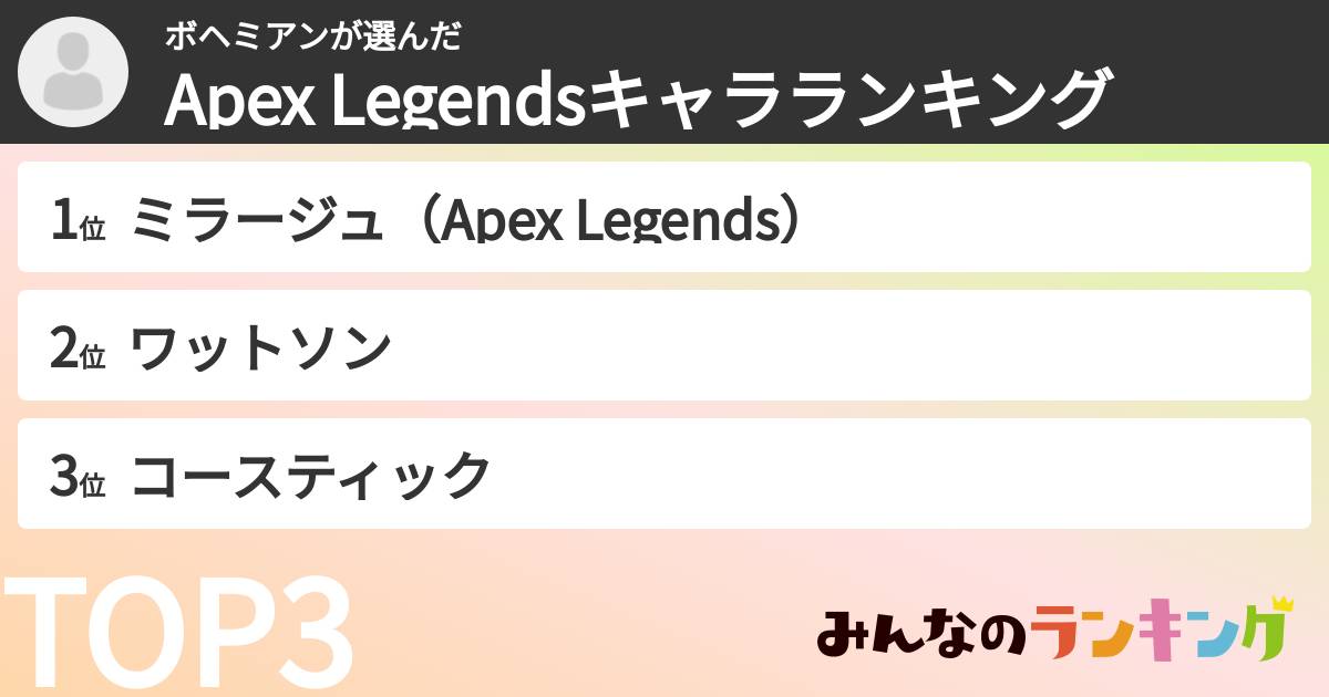 ボヘミアンさんの「Apex Legendsキャラランキング」