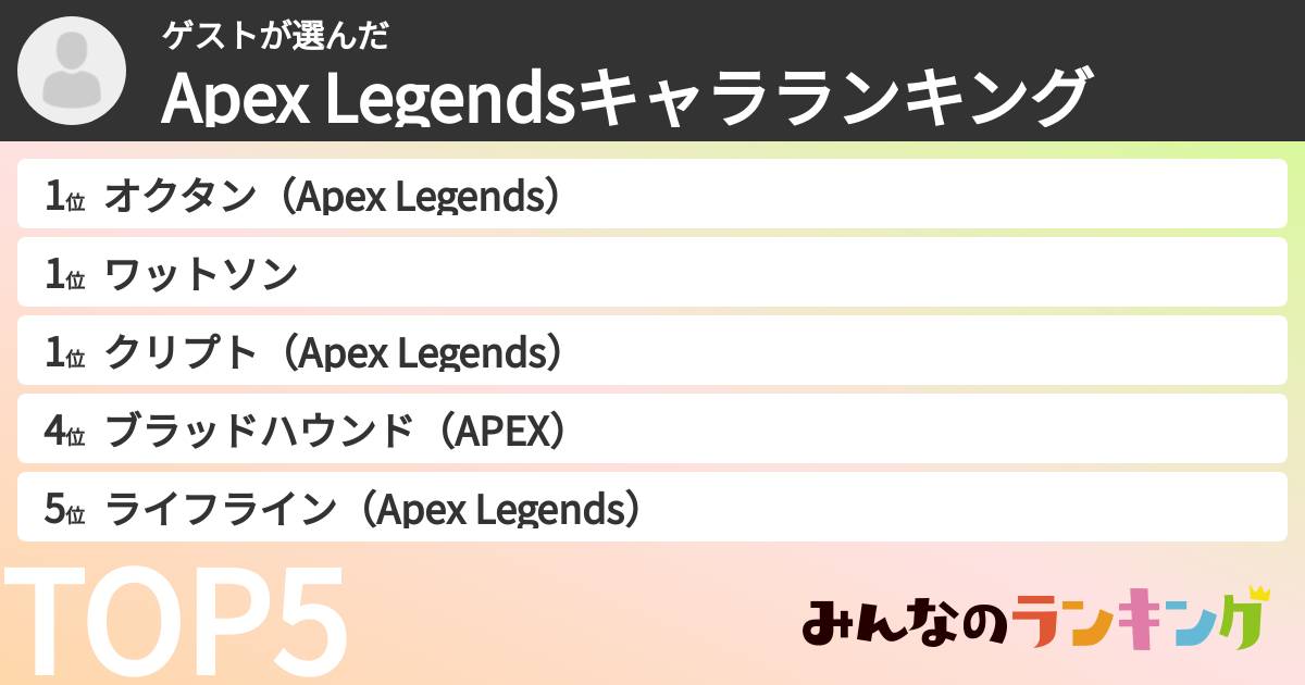ゲストさんの「Apex Legendsキャラランキング」