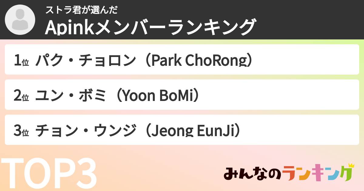 ストラ君さんの「Apinkメンバーランキング」