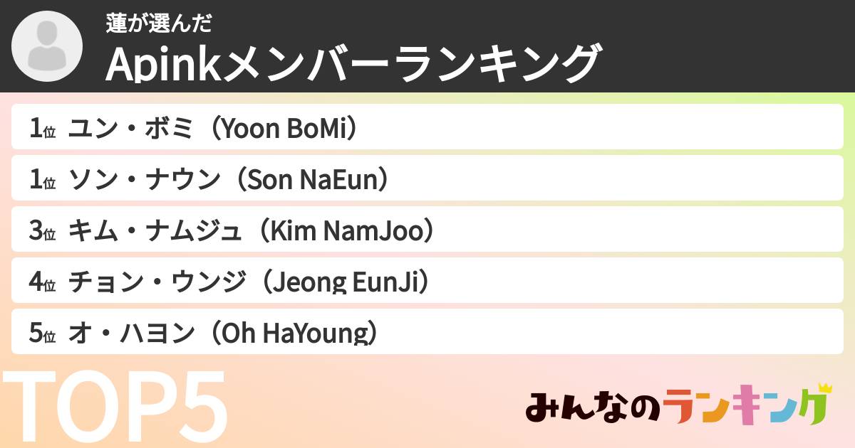 蓮さんの「Apinkメンバーランキング」
