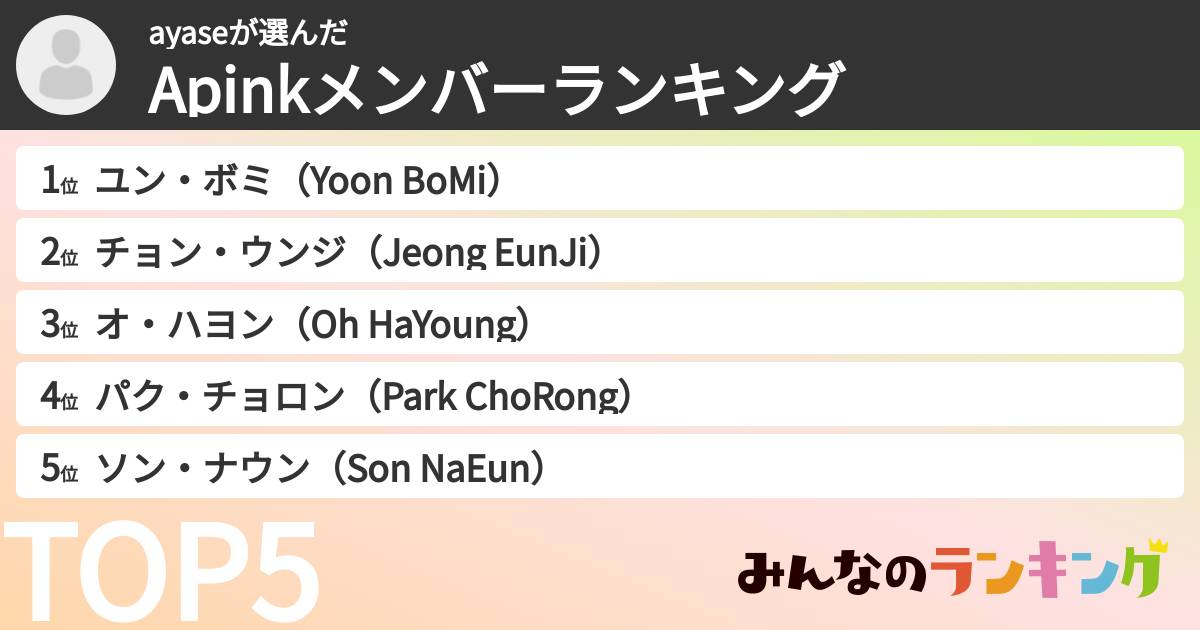 ayaseさんの「Apinkメンバーランキング」