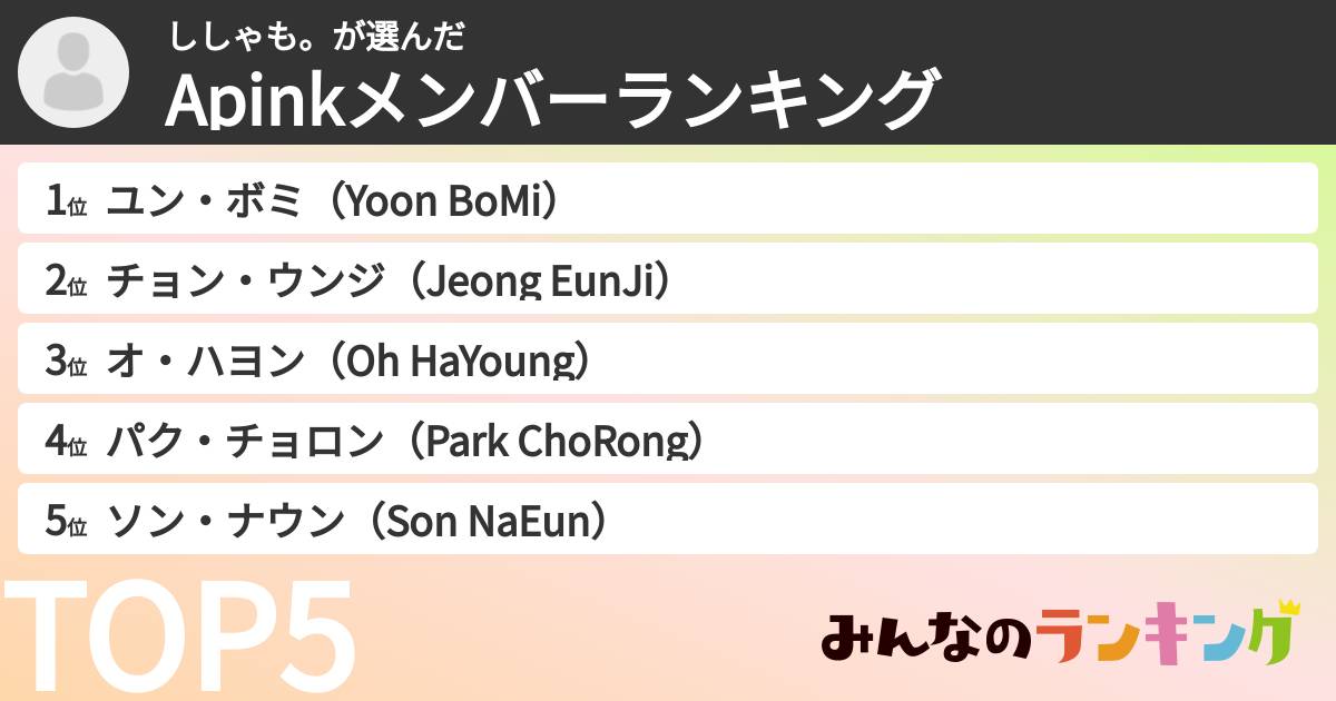 ししゃも。さんの「Apinkメンバーランキング」