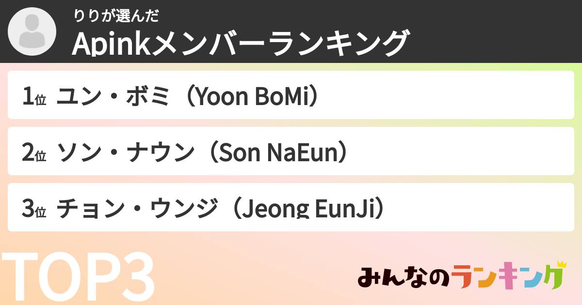 りりさんの「Apinkメンバーランキング」