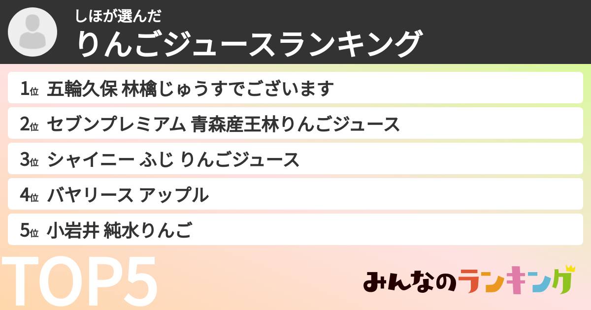 しほさんの「りんごジュースランキング」