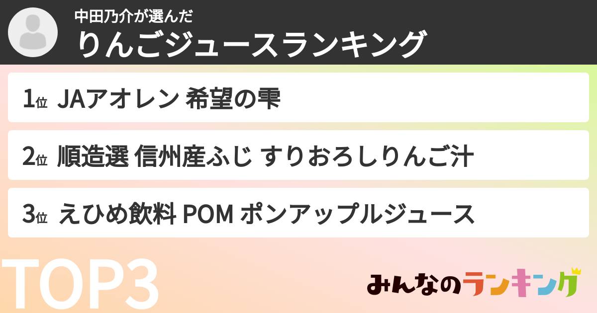 中田乃介さんの「りんごジュースランキング」