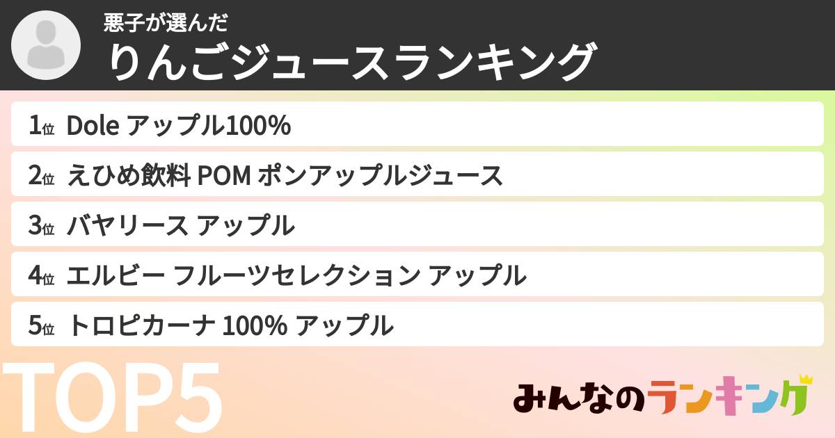 悪子さんの「りんごジュースランキング」