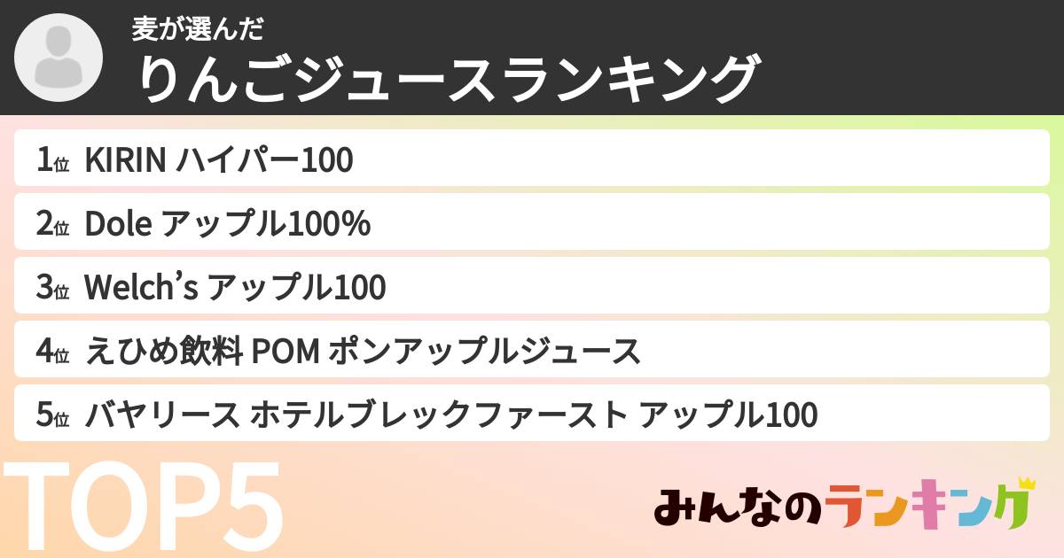 麦さんの「りんごジュースランキング」