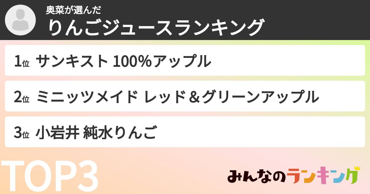 奥菜さんの「りんごジュースランキング」