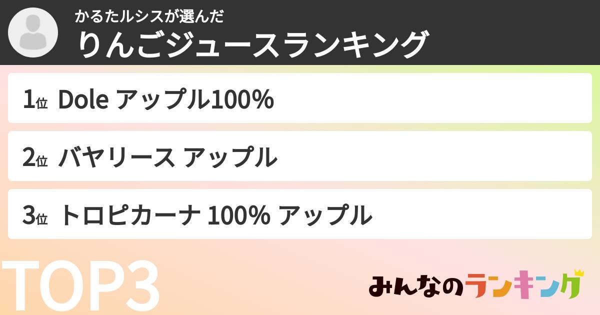 かるたルシスさんの「りんごジュースランキング」