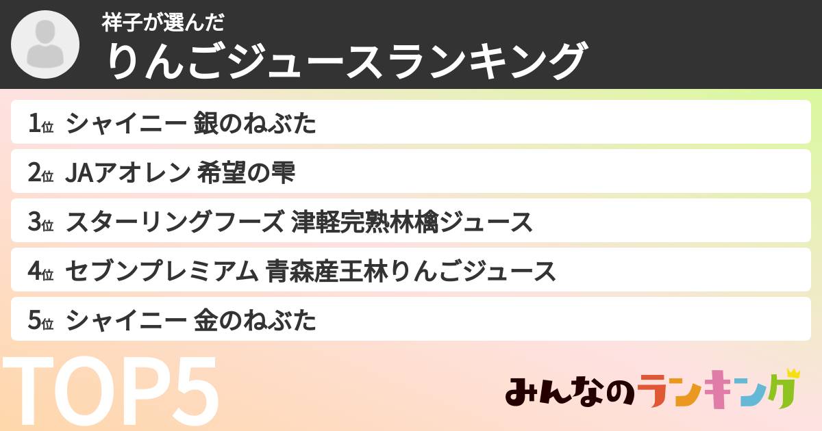 祥子さんの「りんごジュースランキング」