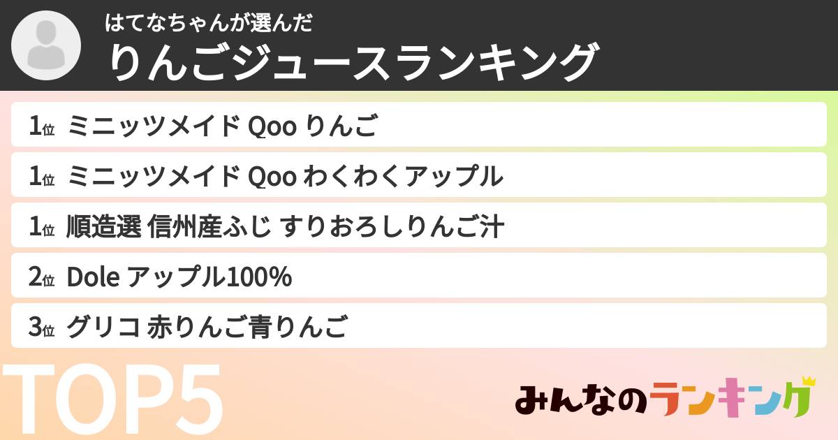 はてなちゃんさんの「りんごジュースランキング」