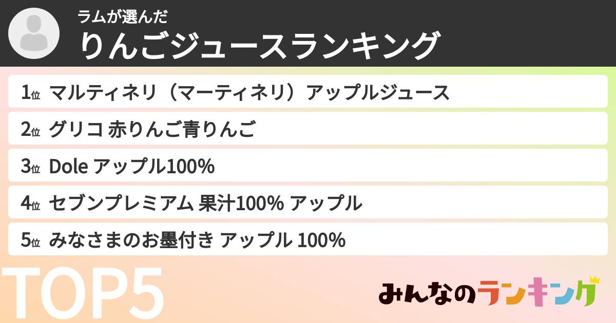 ラムさんの「りんごジュースランキング」