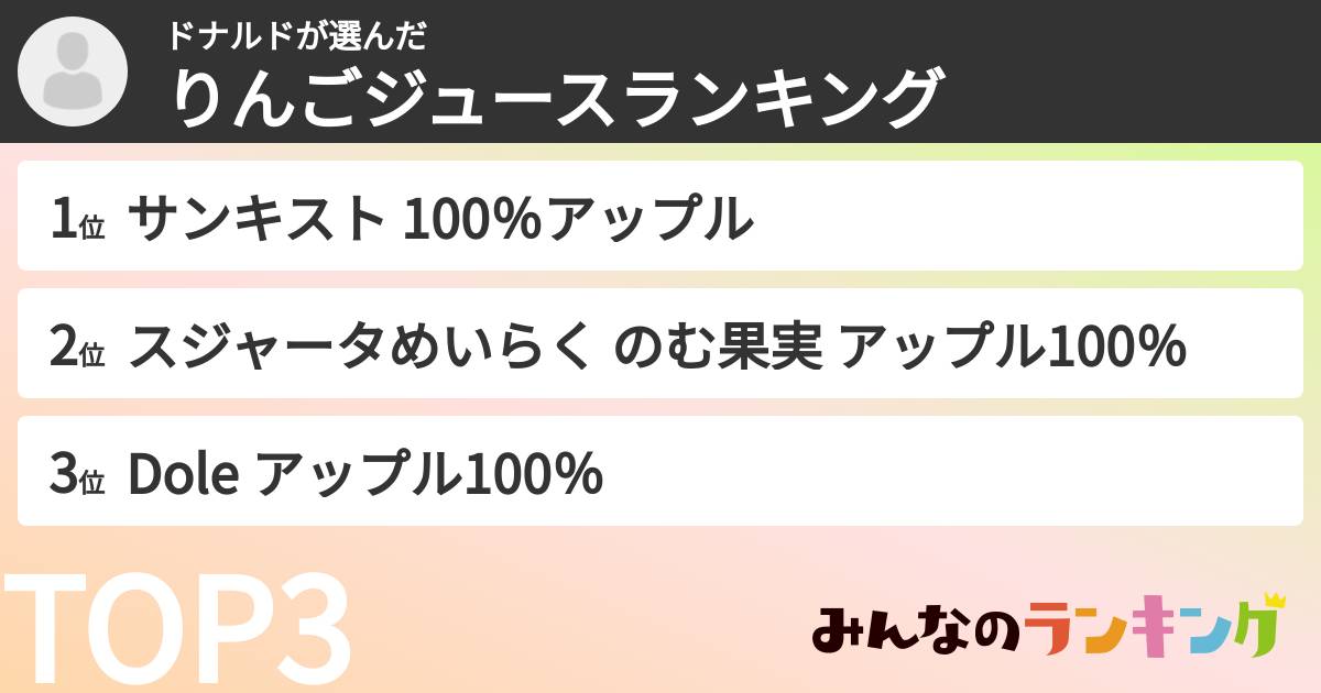 ドナルドさんの「りんごジュースランキング」
