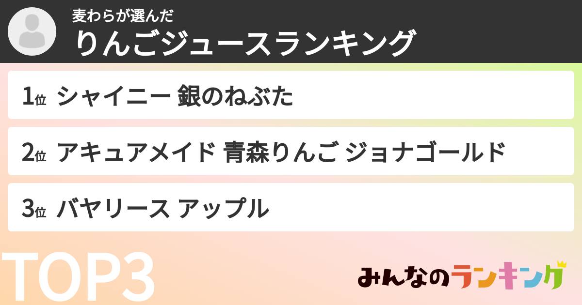 麦わらさんの「りんごジュースランキング」
