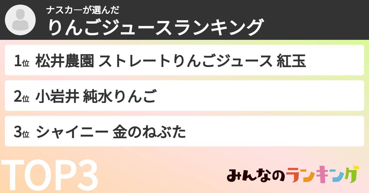 ナスカ—さんの「りんごジュースランキング」